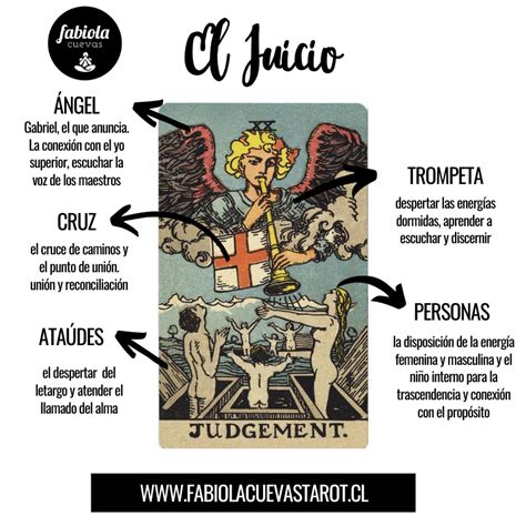 juicio diablo tarot